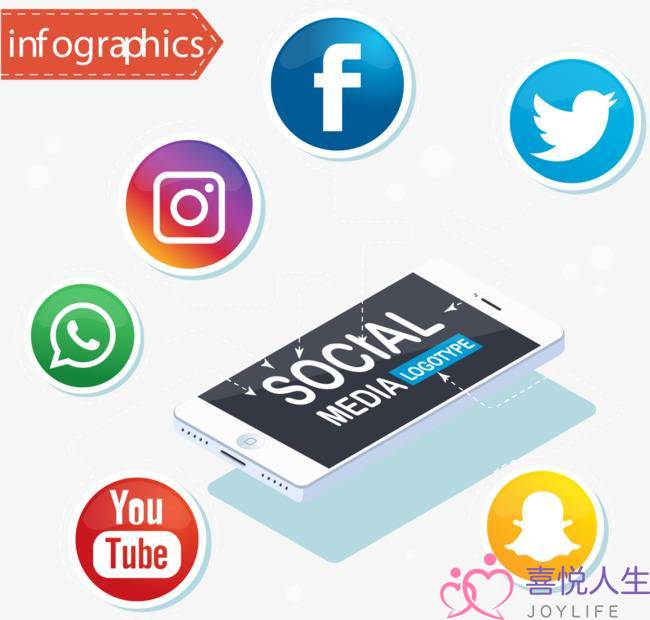 喜欢用男朋友qq聊天(社交软件这么多) 喜欢用男朋友qq聊天(社交软件这么多)