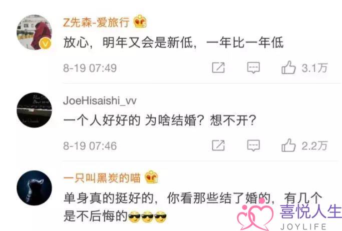 天成情感挽回靠谱吗(结婚率创10年新低) 天成情感挽回靠谱吗(结婚率创10年新低)