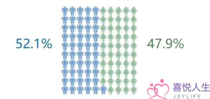 图片[1]-为什么不娶大龄女（男人不愿娶大龄剩女）-泡学网-喜悦人生,挽回婚姻,分手挽回,经验婚姻,情感挽回,情感咨询,分离小三,泡学书籍