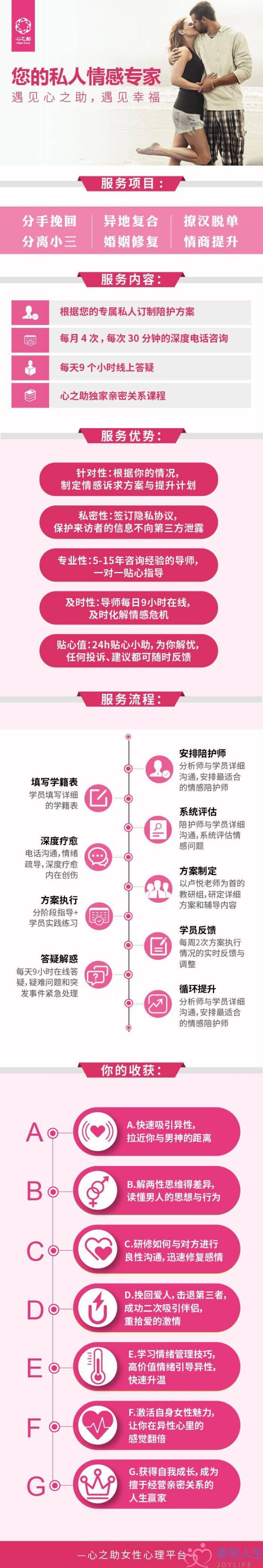 怎么劝离婚的人复合（如何让一心离婚的男人主动求回归）