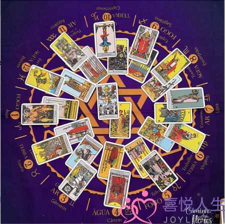 挽回男朋友的魔法（如何高效率挽回前任）